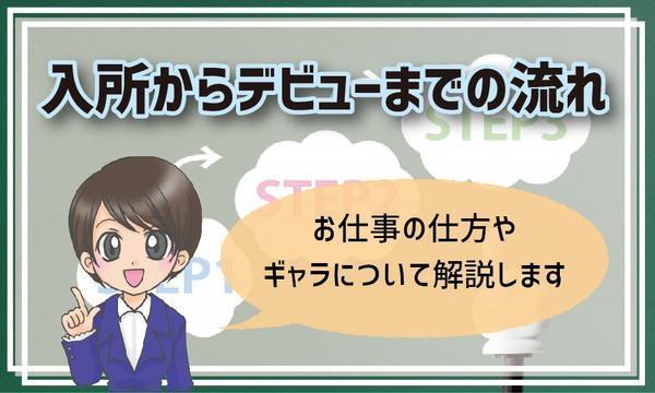 クラージュキッズオーディション情報21 費用 評判 レッスンについてもまとめました